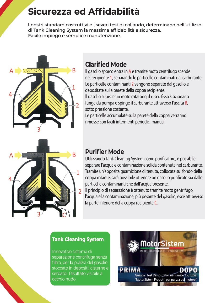 bonifica cisterne serbatoi carburante tank cleaning system