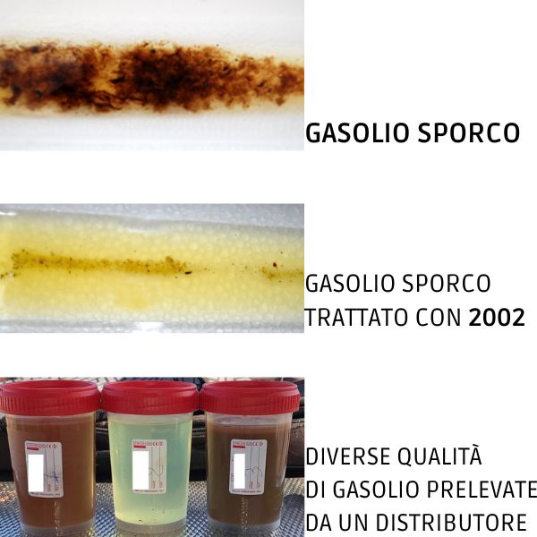 analisi carburante